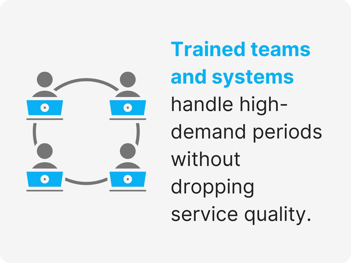 best virtual receptionist for small business