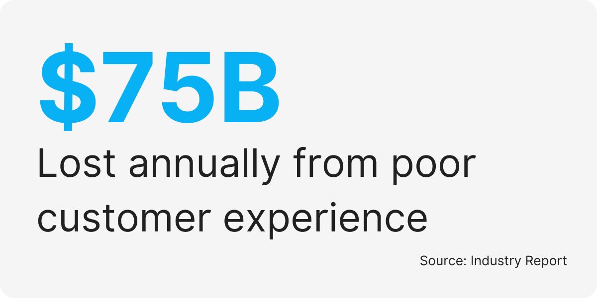 best virtual receptionist