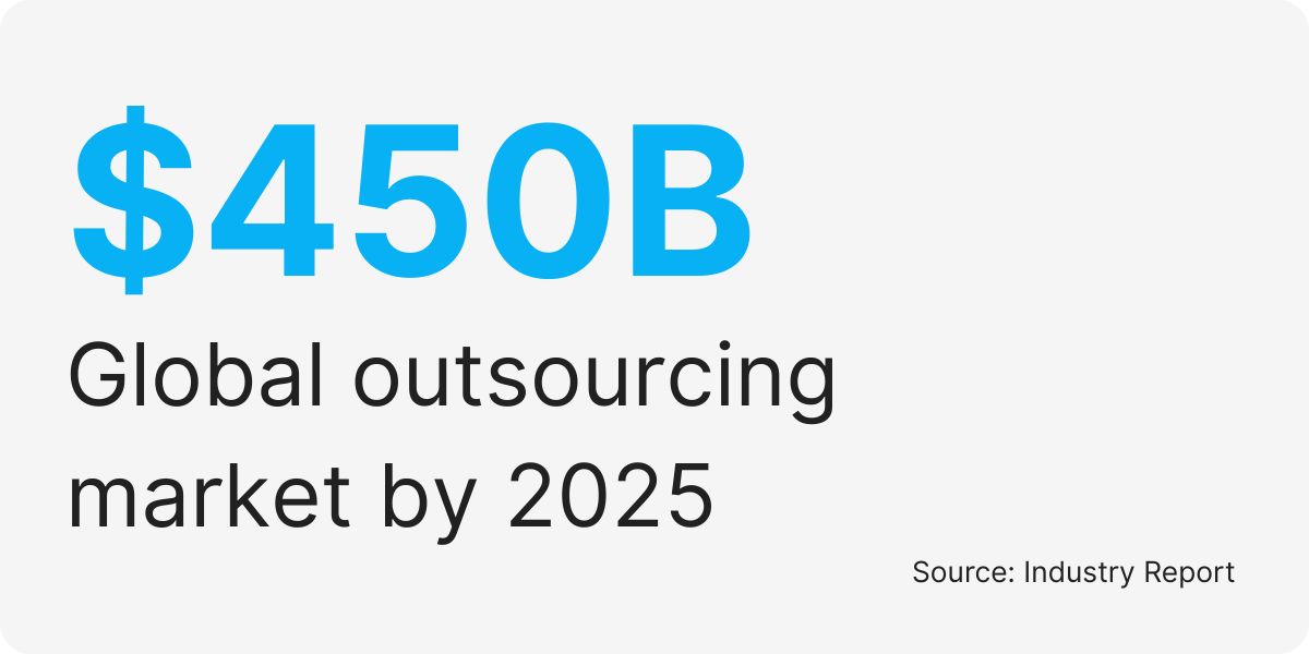 boldly virtual assistant