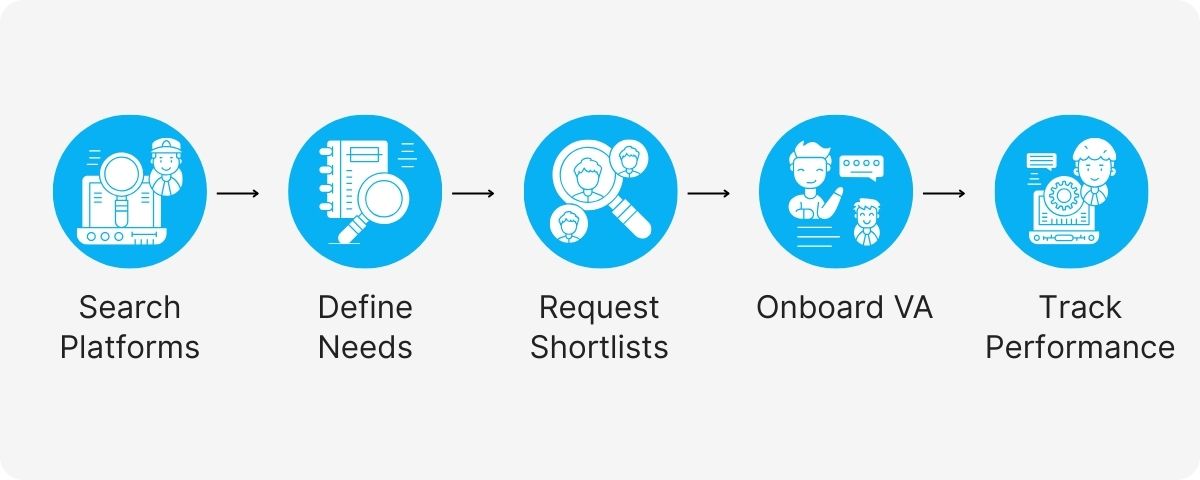 bookkeeping assistant