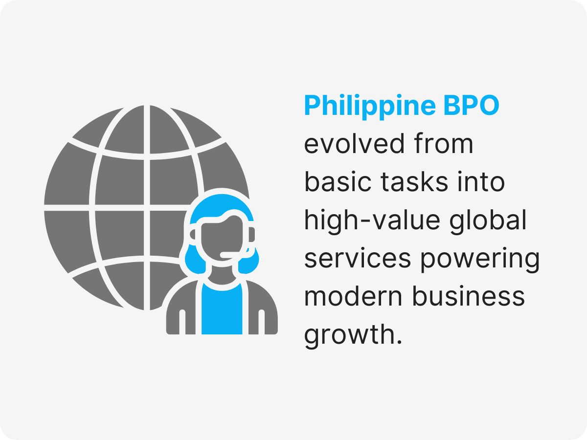 bpo industry in the philippines