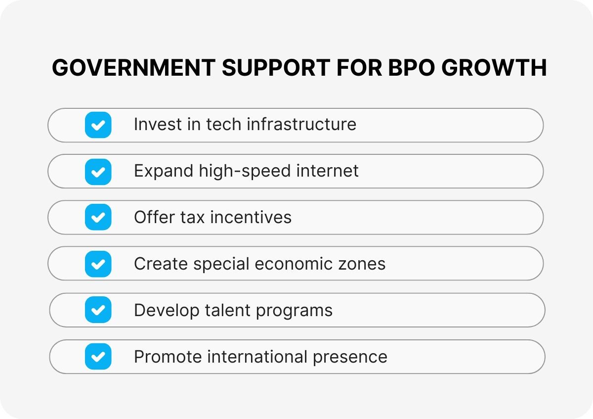 bpo-pakistan