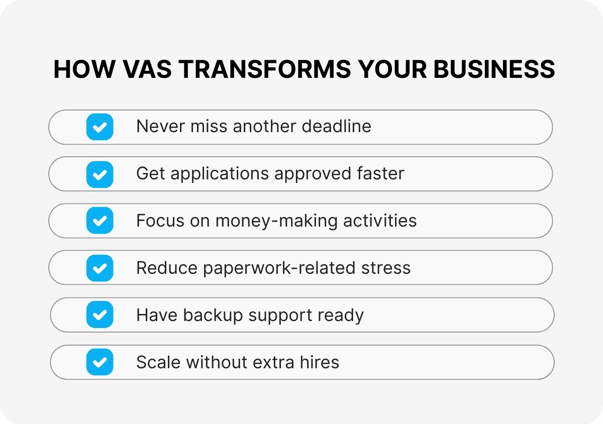 business-application-outsourcing