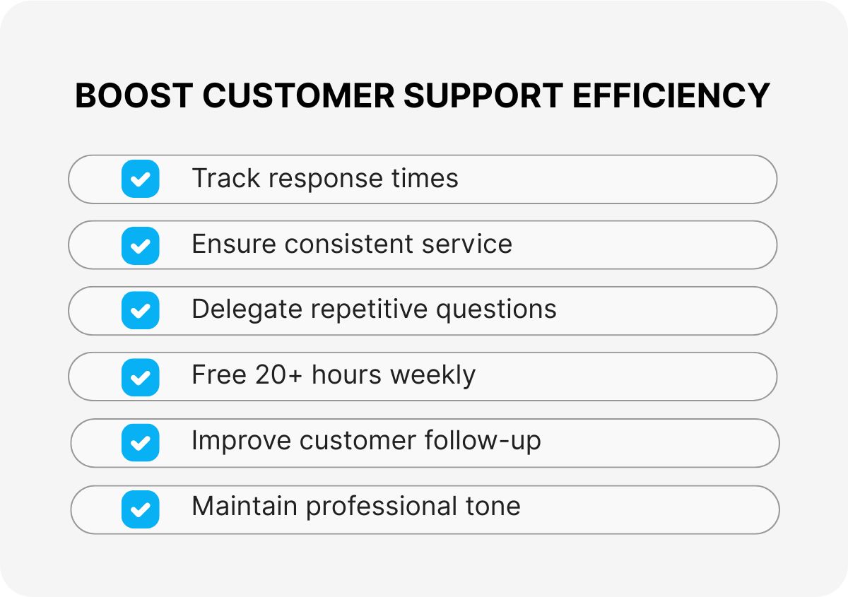 business customer care solutions