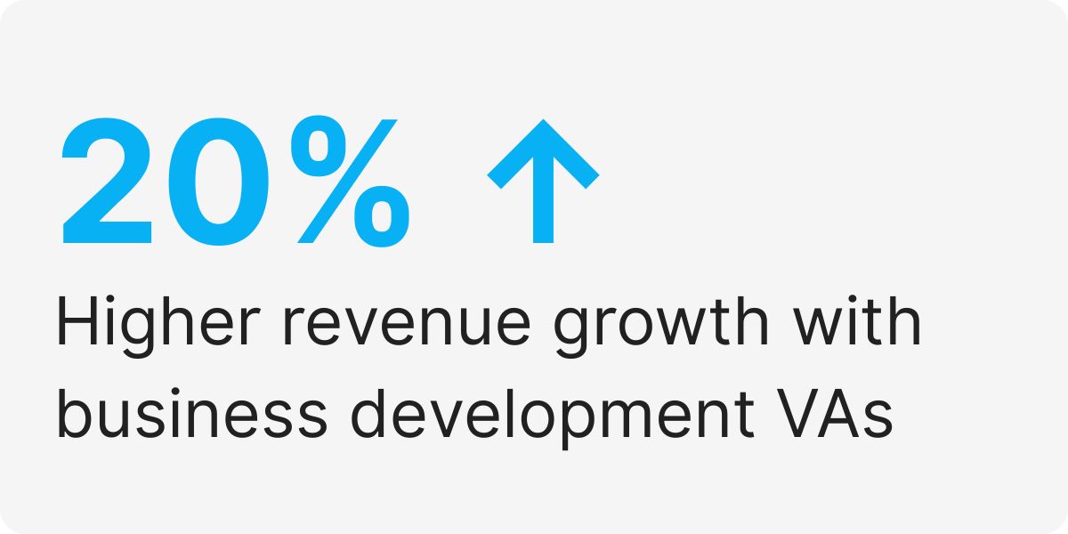 business development assistant