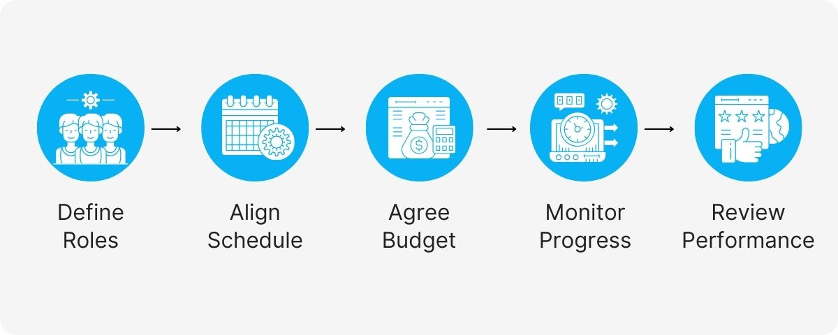 business development virtual assistant