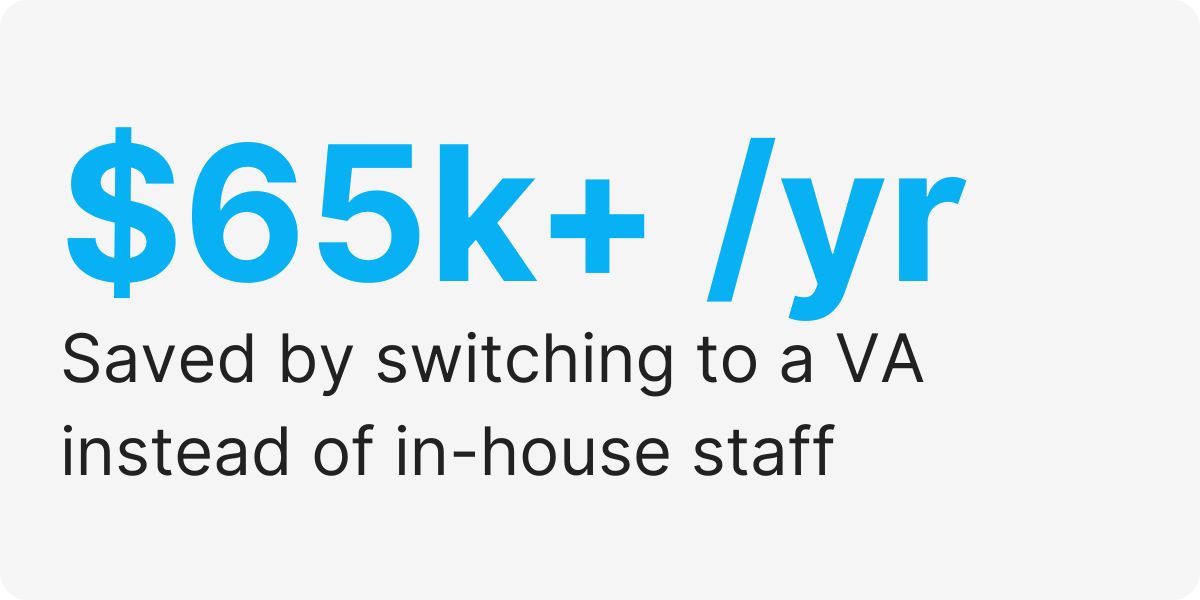 business virtual assistant services