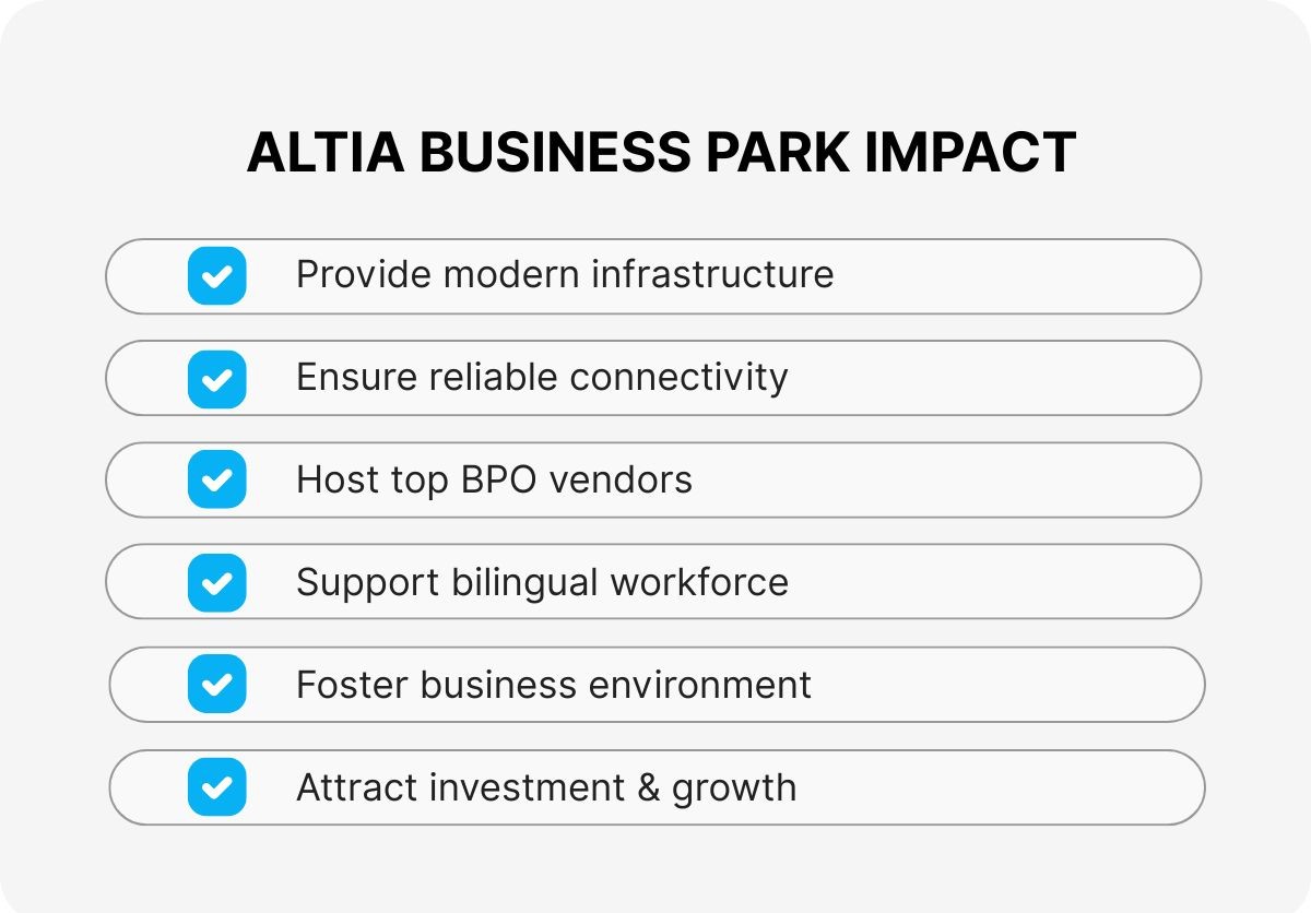 call-centers-in-honduras