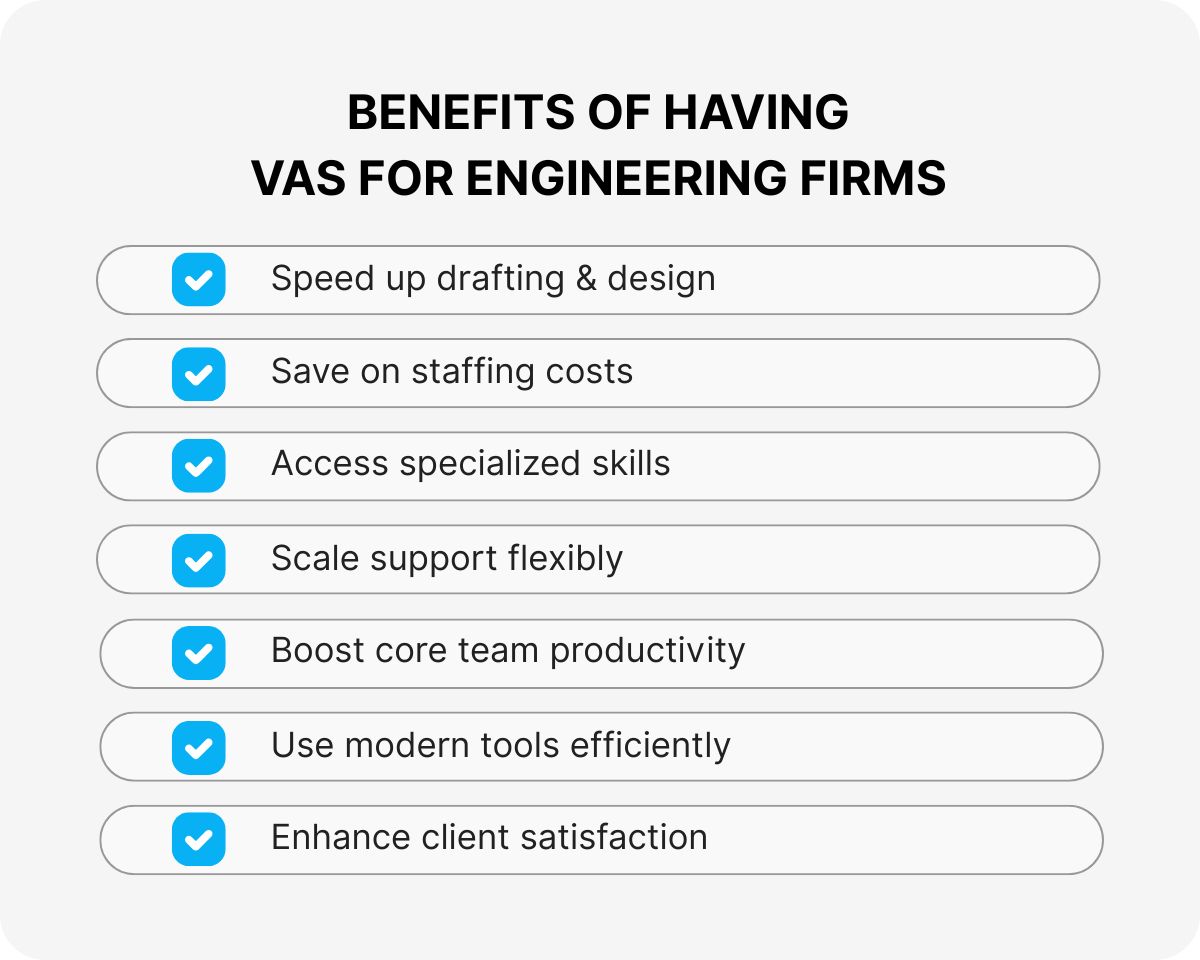 civil engineer virtual assistant