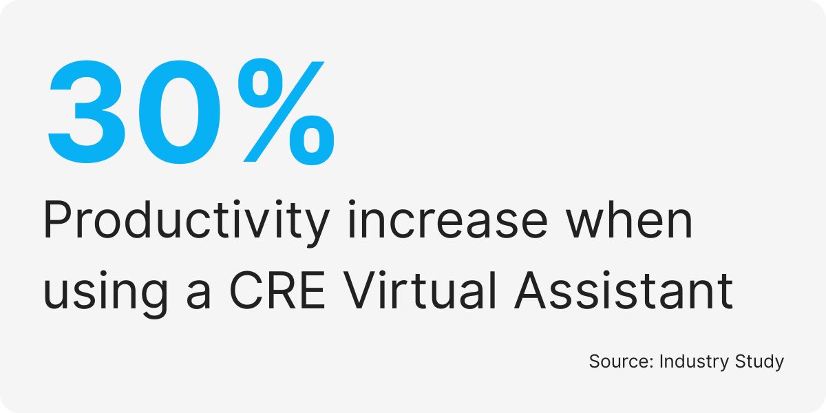 commercial real estate virtual assistant