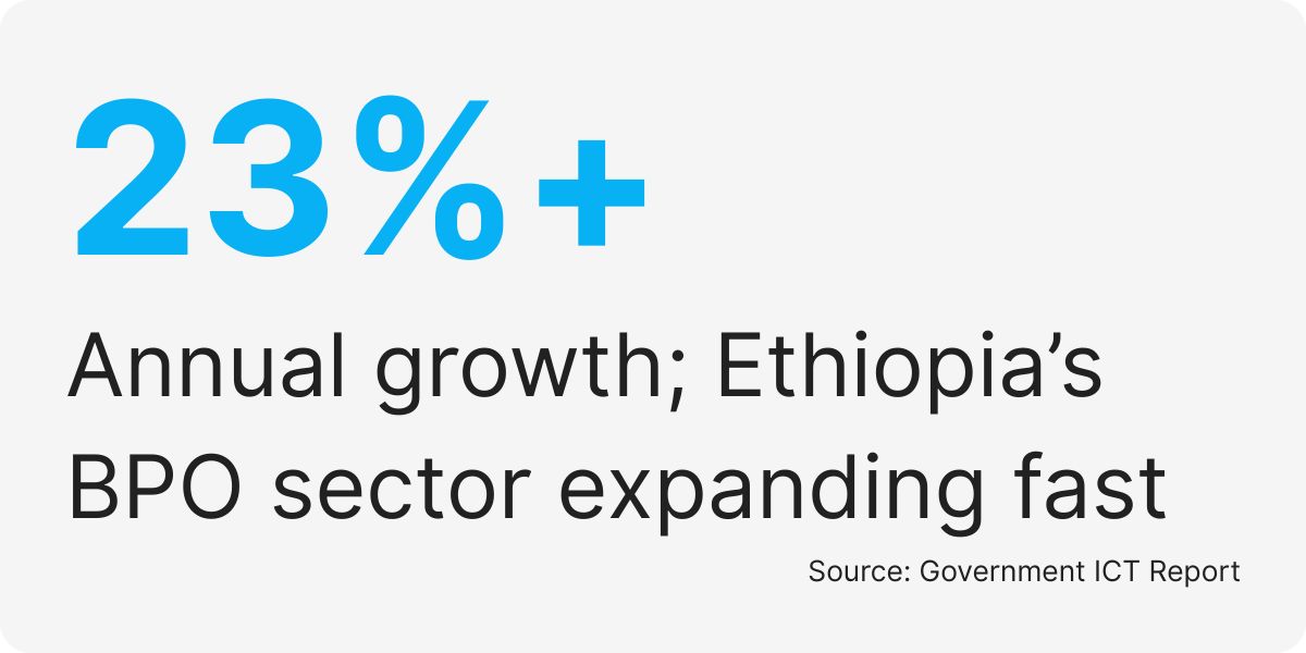 companies in ethiopia