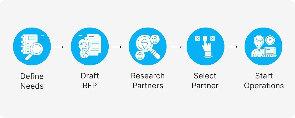 companies in guatemala