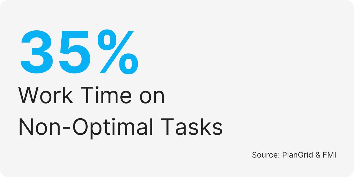 construction outsourcing services