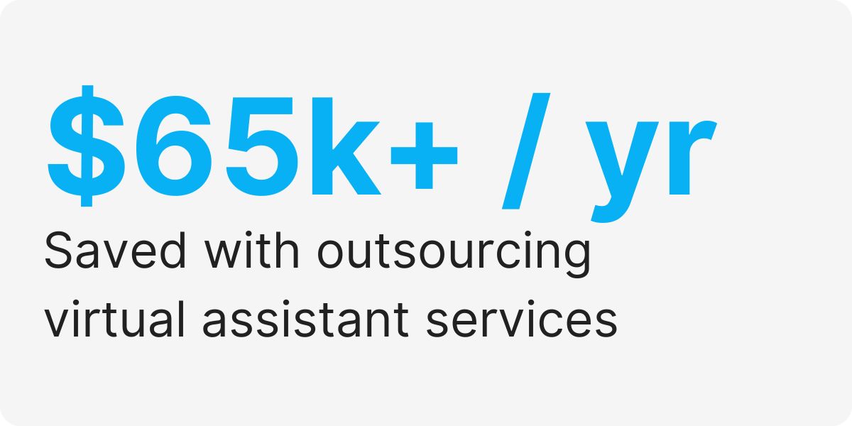 customizable virtual assistant solutions