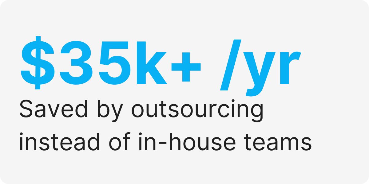 dropshipping virtual assistant services