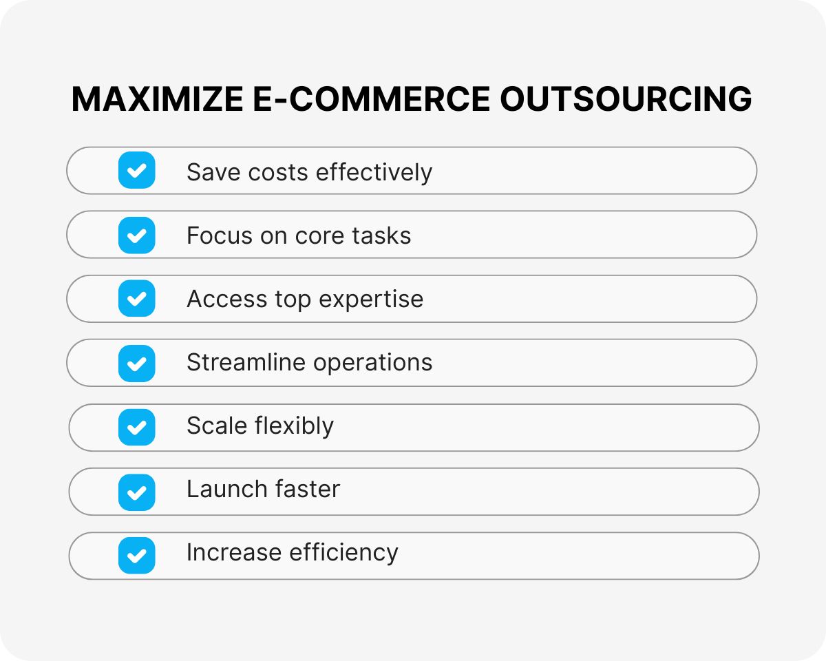 ecommerce outsourcing services