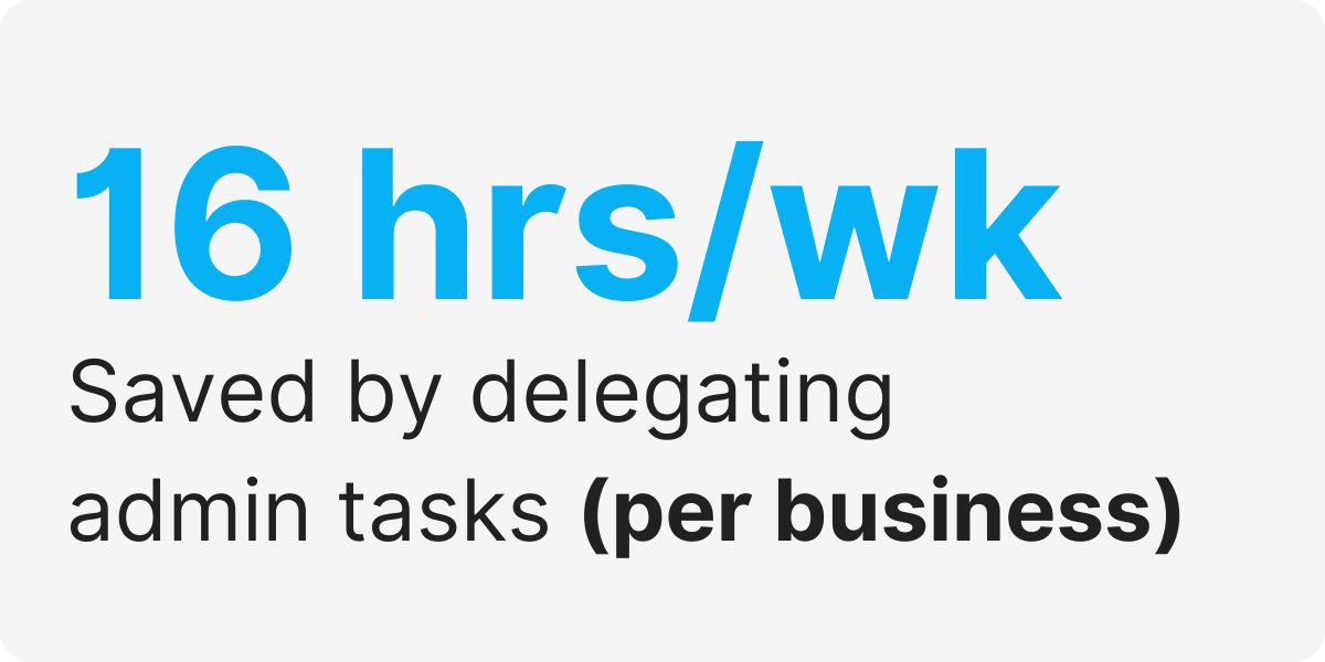 executive assistant outsourcing services