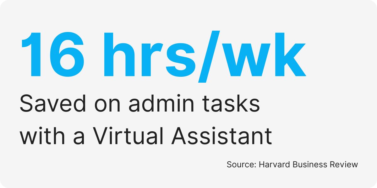 executive assistant services