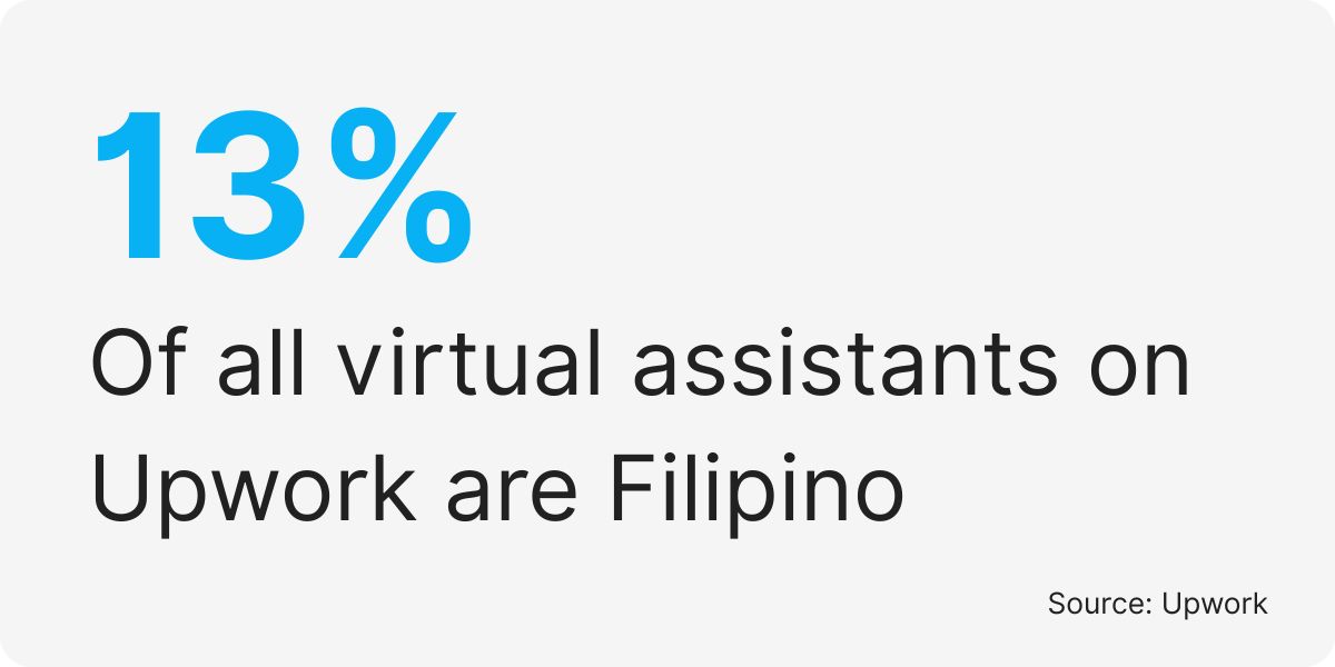 filipino virtual assistant