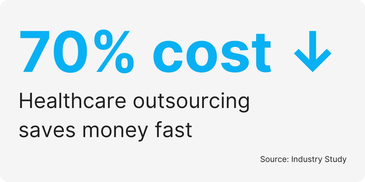 healthcare bpo companies