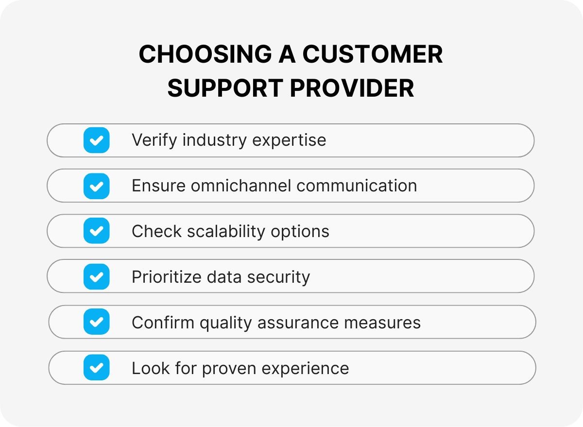 healthcare-customer-service-outsourcing