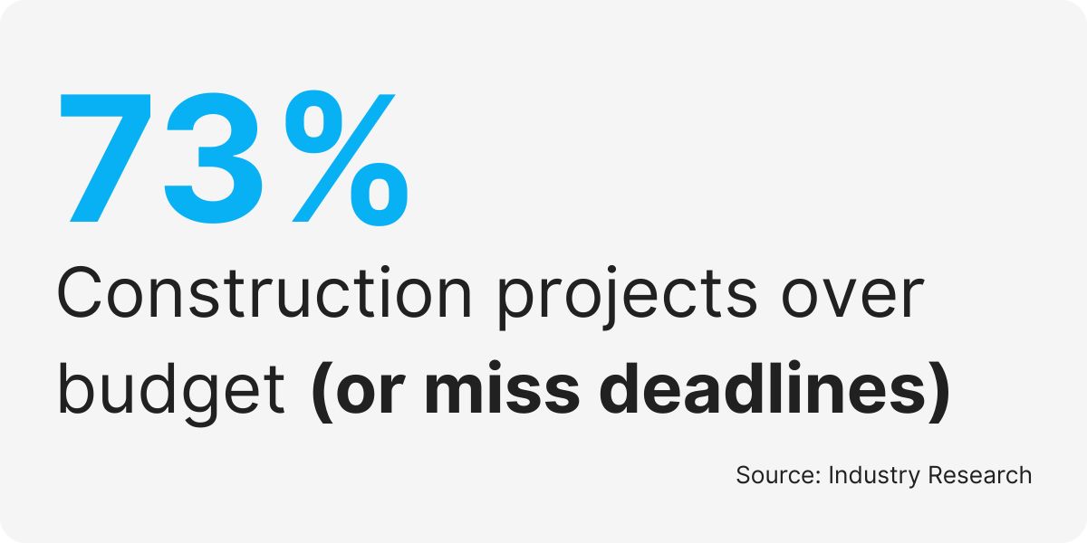 hire construction project manager