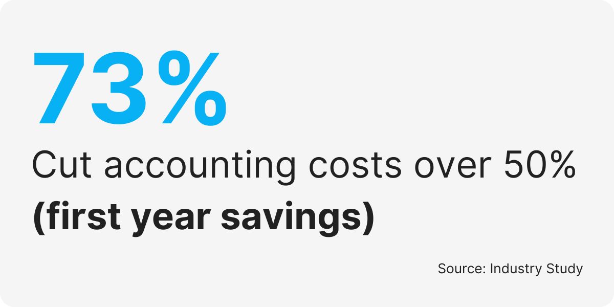 hire financial outsourcing services