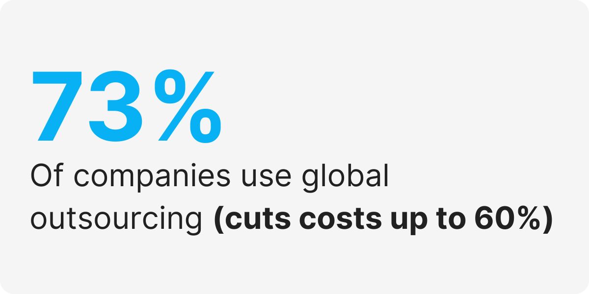 hire global outsourcing services