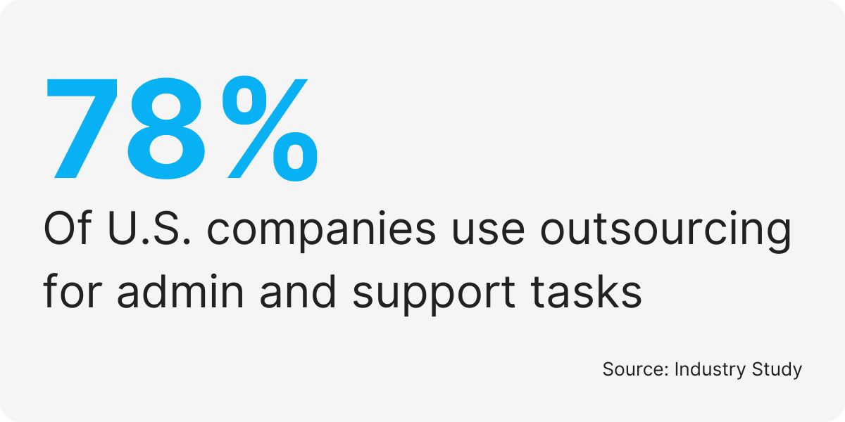 hire outsourcing services in the us