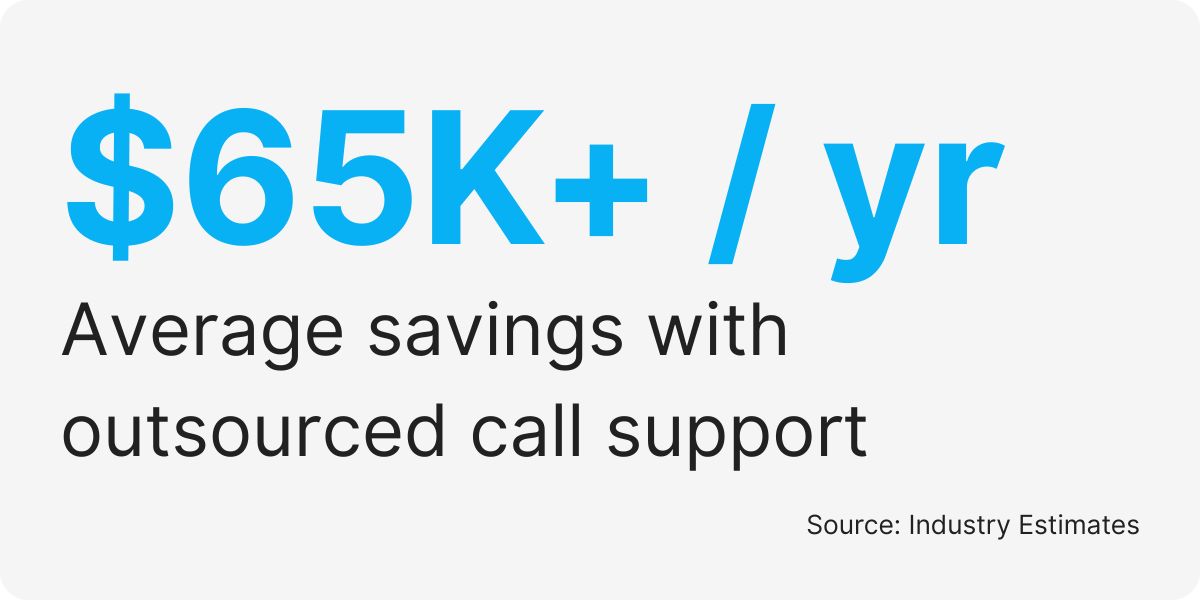 hire philippines virtual assistant