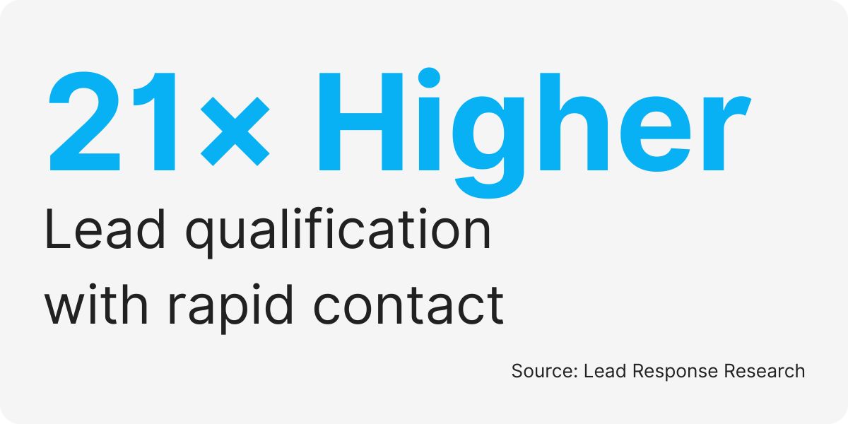 hire telemarketing virtual assistant