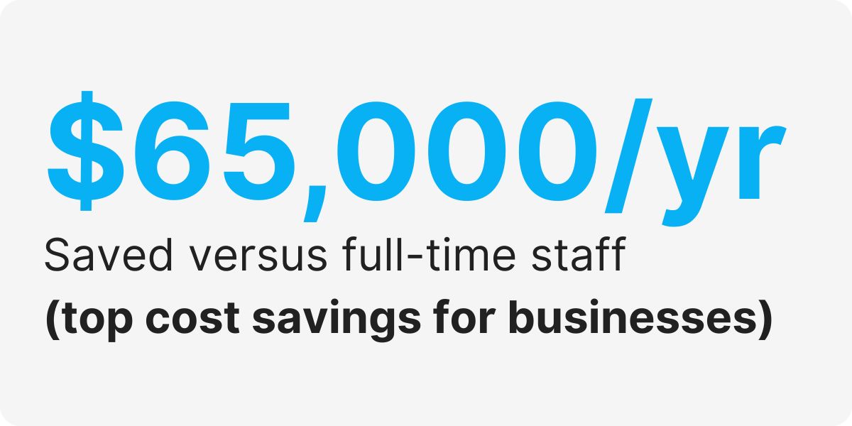 hire virtual assistant agency