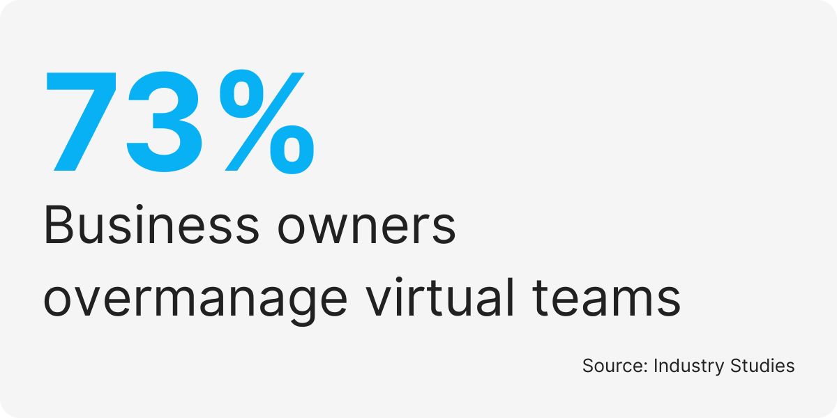 hire virtual assistant management services