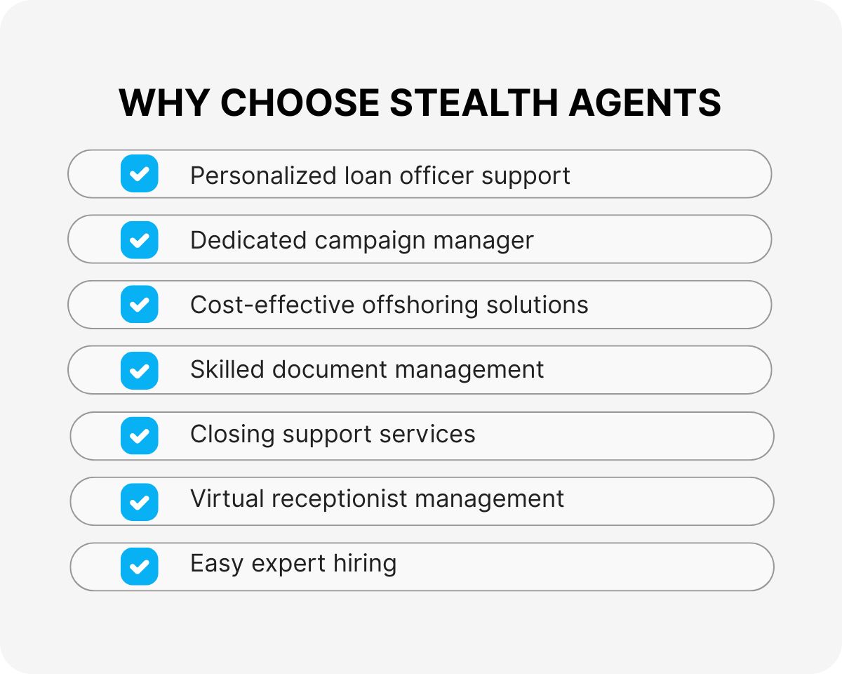 hire virtual assistant online