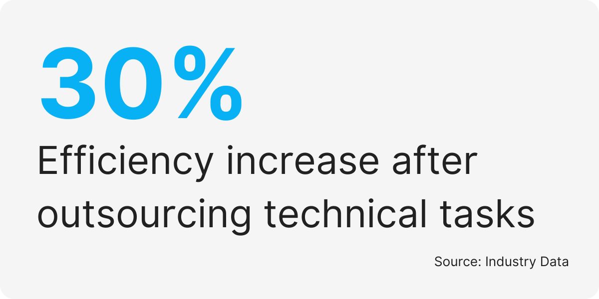 hire virtual assistant services