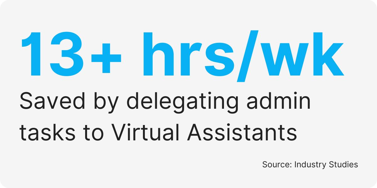 hire virtual operations assistant