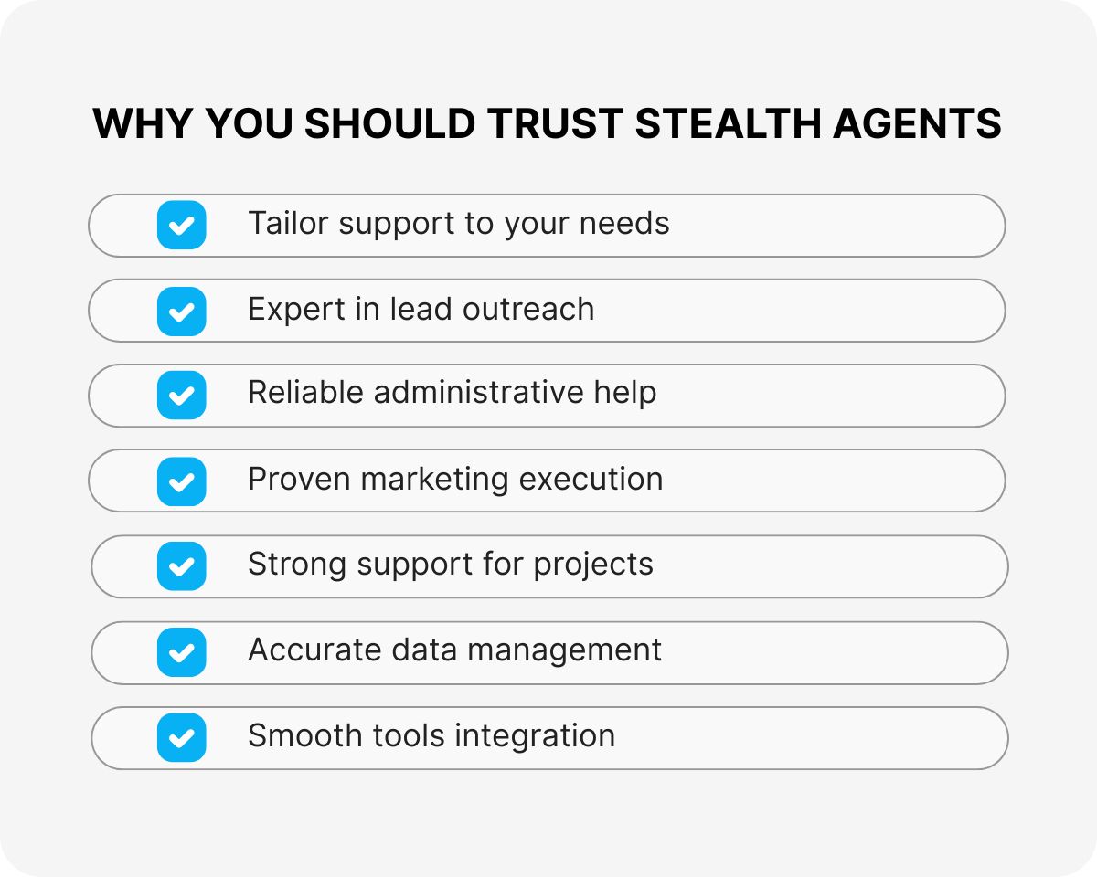 hiring real estate VA