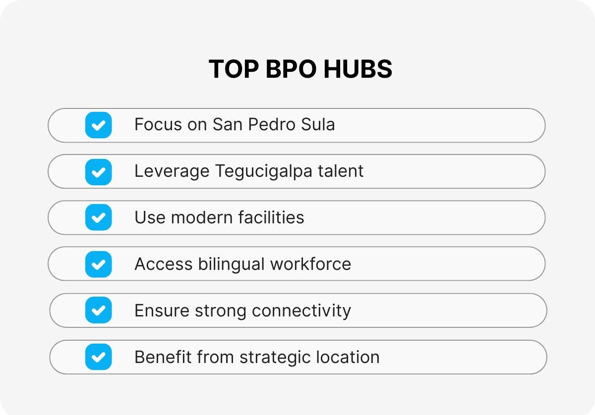 honduras-call-centers