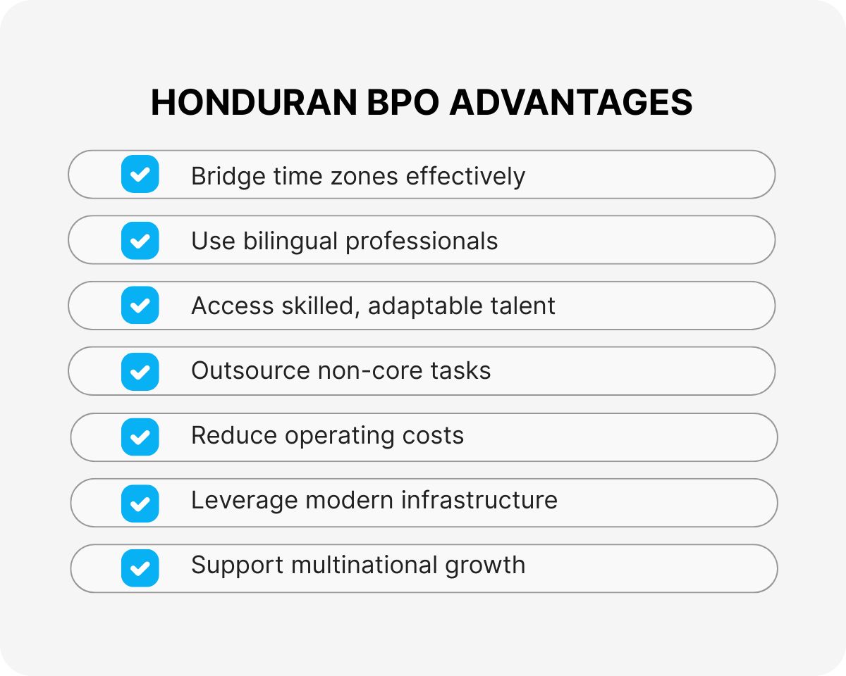 honduras-outsourcing