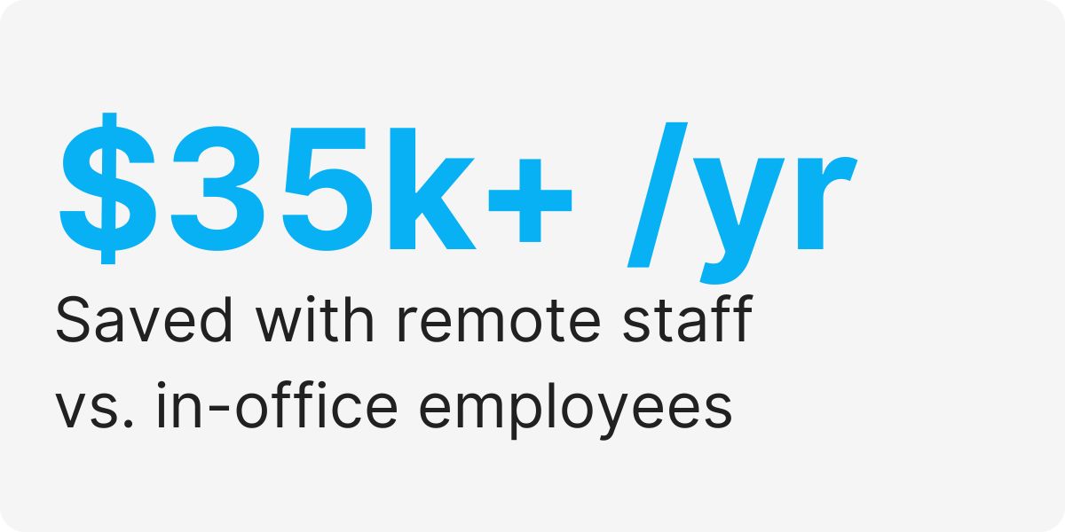 hourly business support