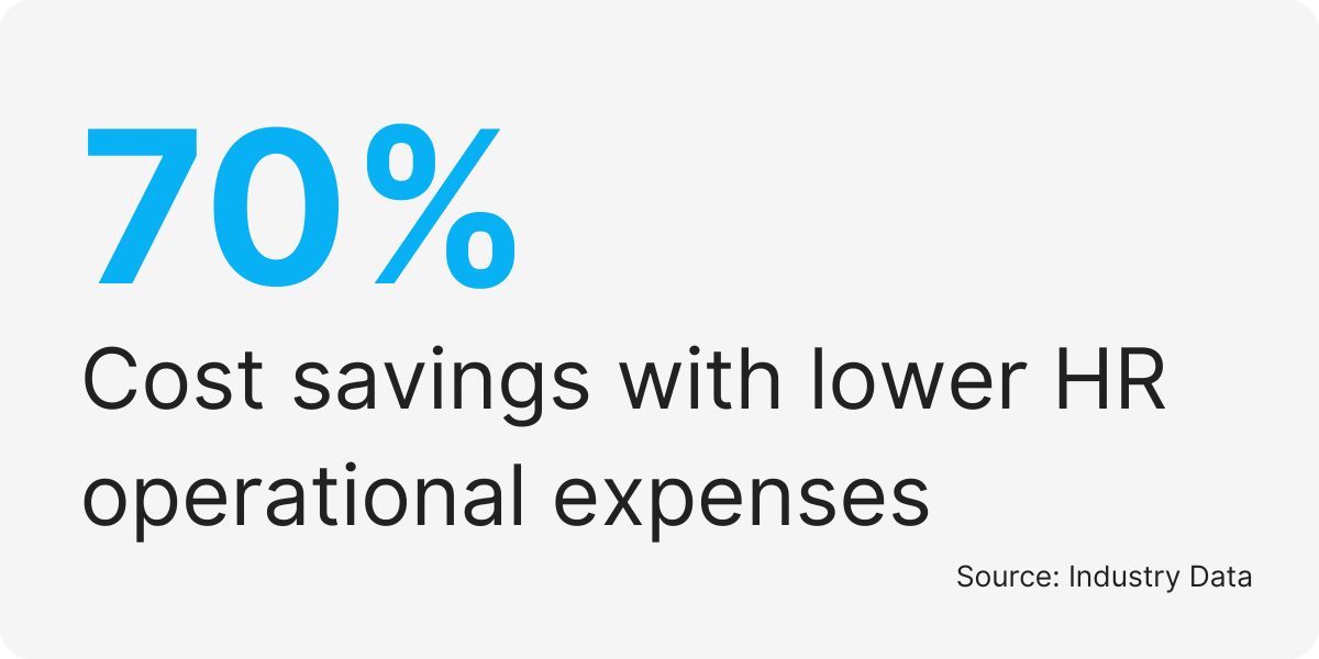 human resources virtual assistant services