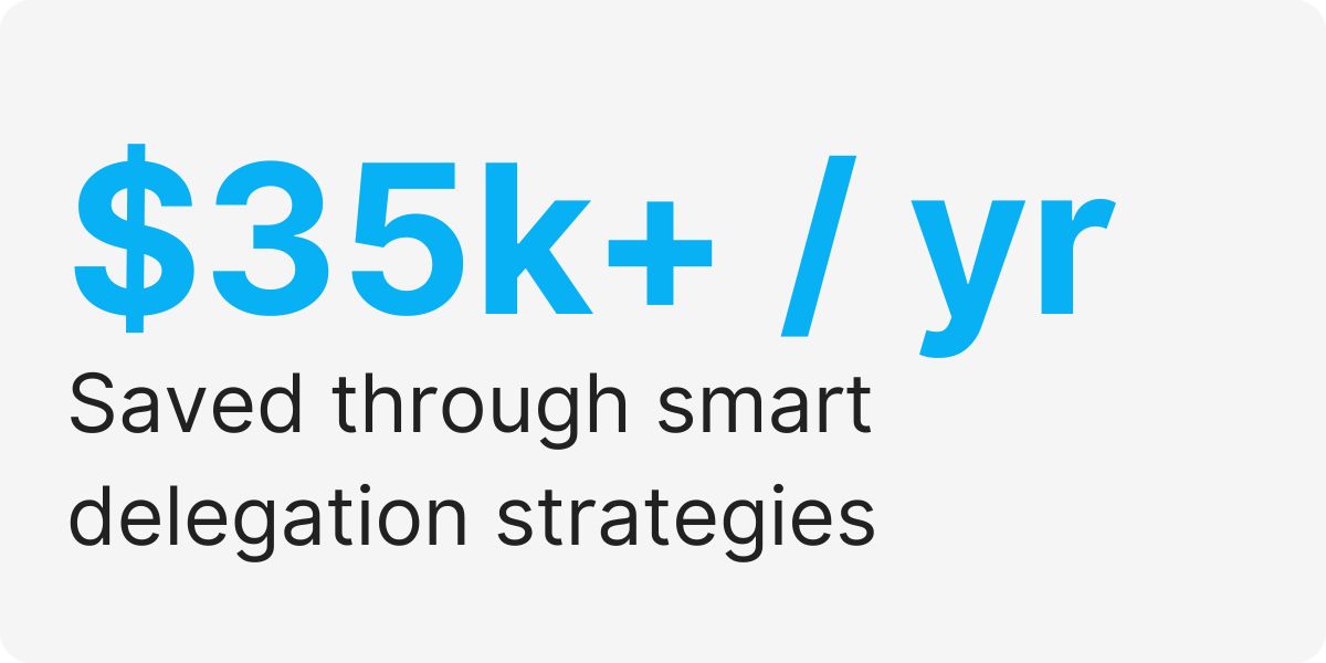 in house vs outsourcing services