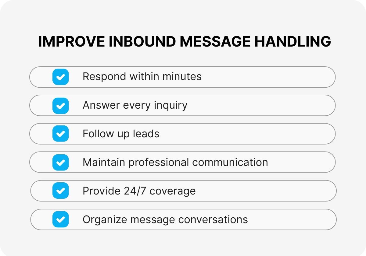 inbound-message-management-support