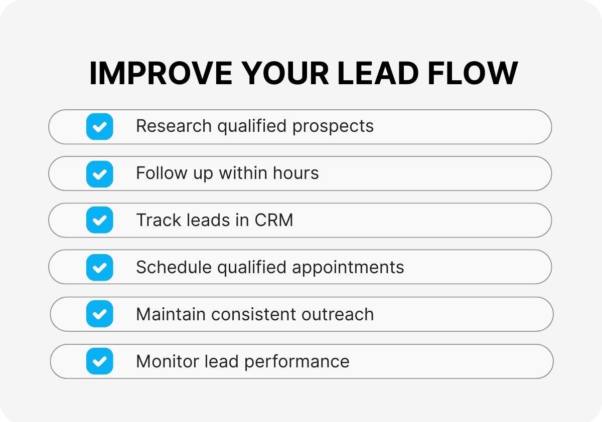 lead-generation-outsourcing-services