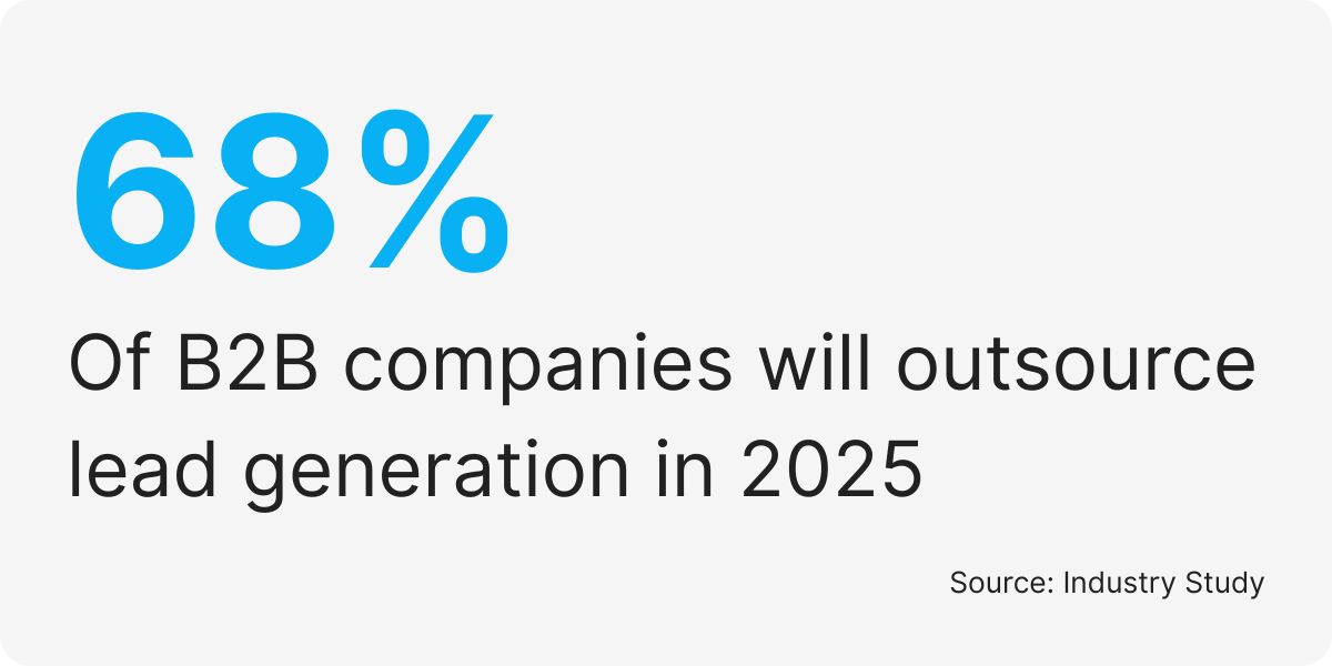 lead generation services