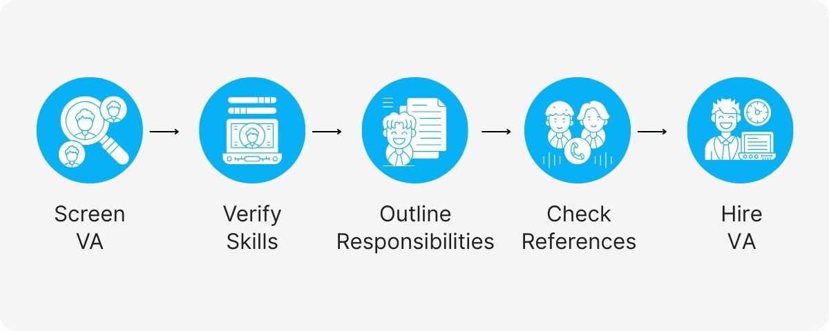 loan processing assistant