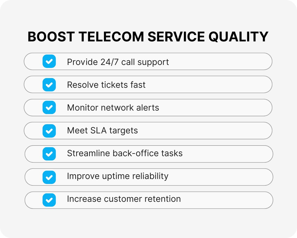 network monitoring services