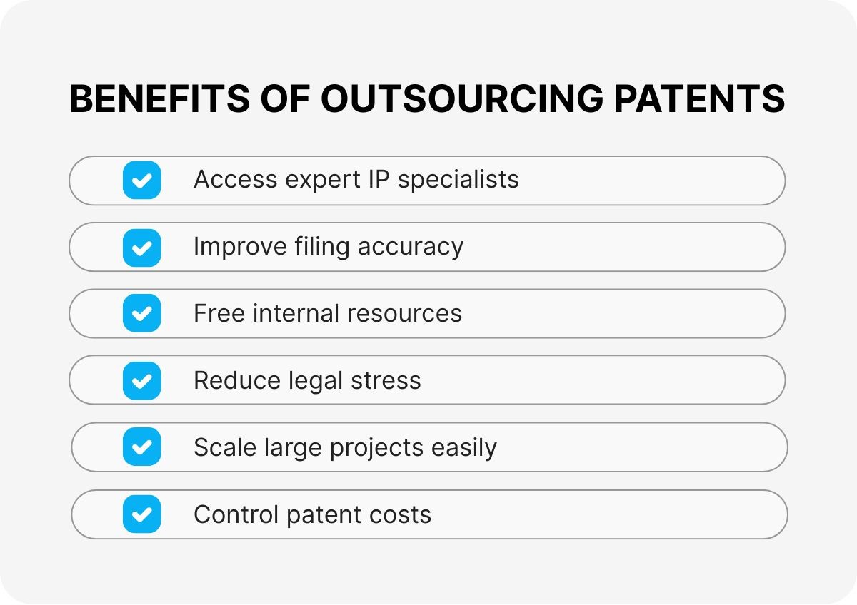 offshore-patent-filing-assistant