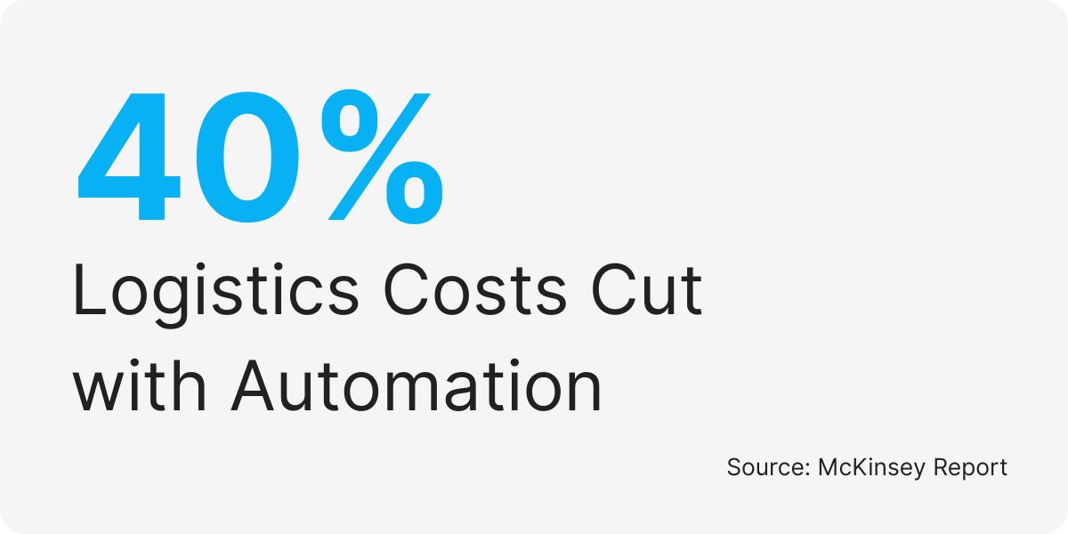 online assistant order processing