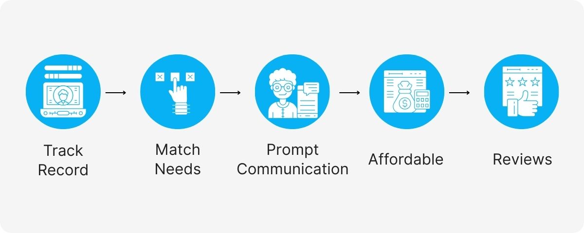 online outsourcing work